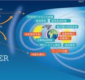 宇宙天気災害とは？太陽フレアが起こるとどうなる？人体への影響 ...