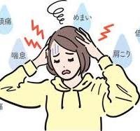 自律神経」の写真素材 | 17,892件の無料イラスト画像 | Adobe Stock